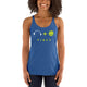 Women's Racerback Tank